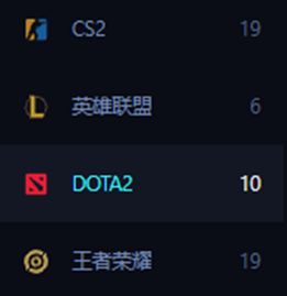 TI国际邀请赛赛季收官，冠军榜单揭晓