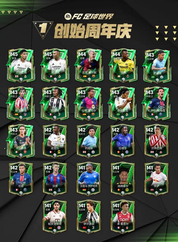 关于回顾FIFA电竞经典时刻：传奇再现的信息