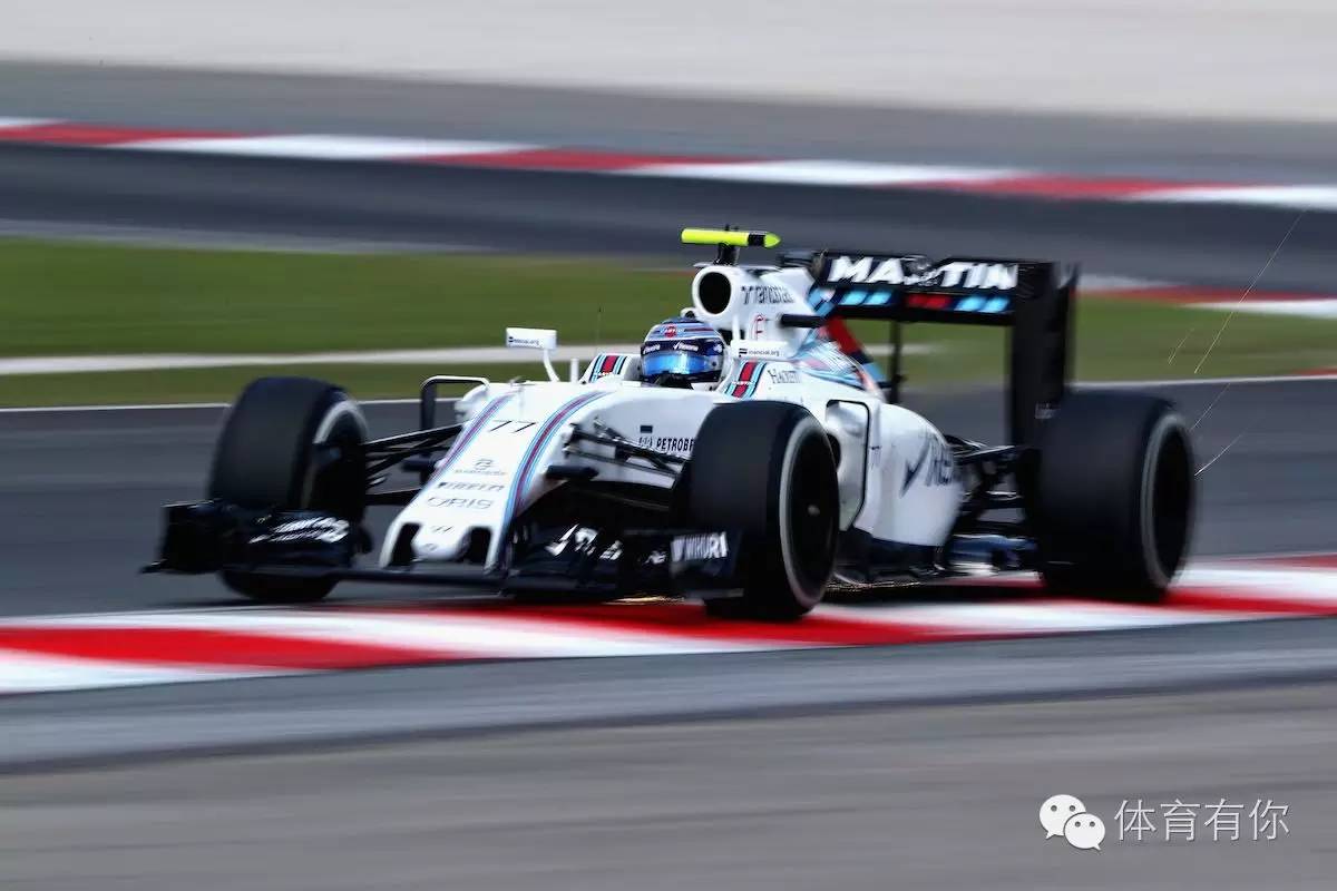 包含迈凯伦鏖战威廉姆斯，佩雷兹状态火热的词条