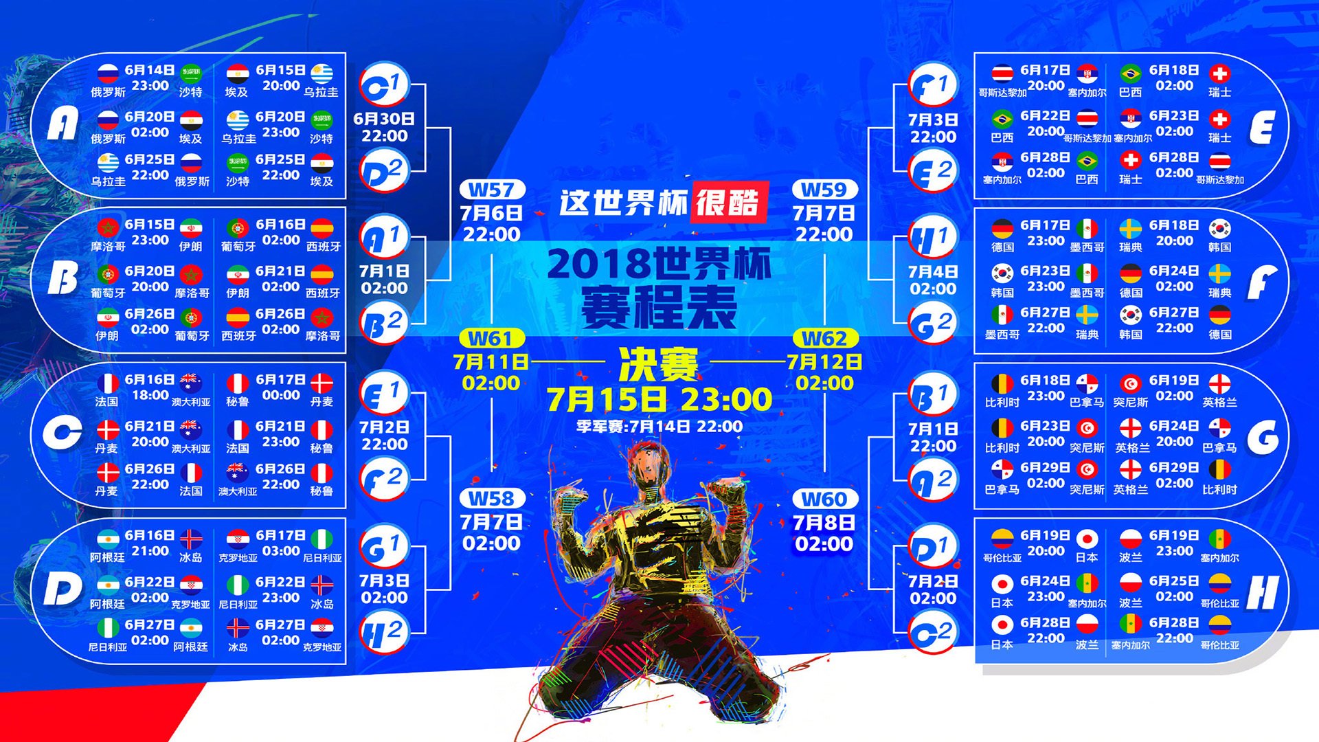 卡塔尔交响曲与希腊神话续章,C罗的绝命休止符